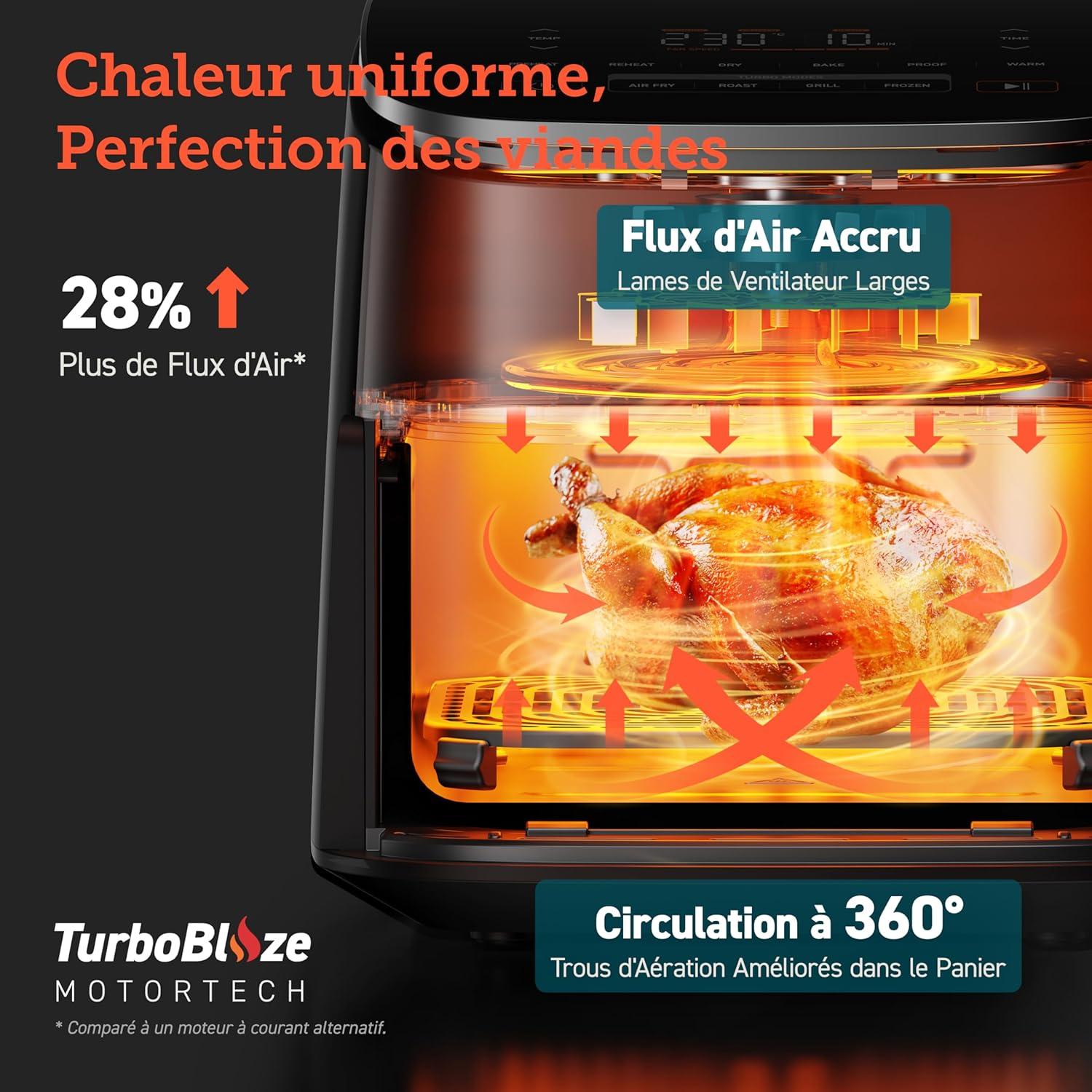 imageCOSORI Air Fryer 108L Turbo Tower ProFriteuse sans huile avec 100 en Cramique Double Stack Dual BlazeampampTurbo Blaze3 Niveaux Cuisson7 Fonctions de Cuisson68 dconomie dnergie300 Recettes6L