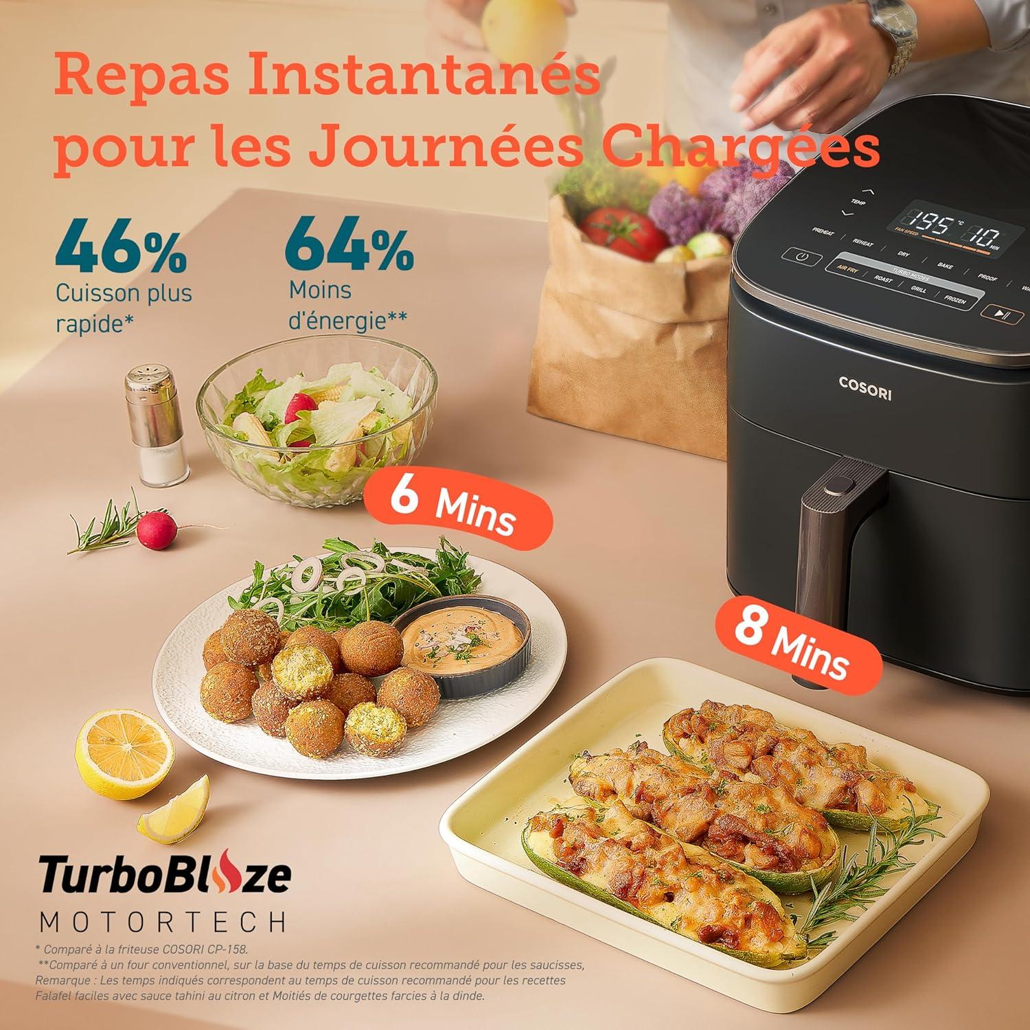 imageCOSORI Air Fryer 108L Turbo Tower ProFriteuse sans huile avec 100 en Cramique Double Stack Dual BlazeampampTurbo Blaze3 Niveaux Cuisson7 Fonctions de Cuisson68 dconomie dnergie300 Recettes6L