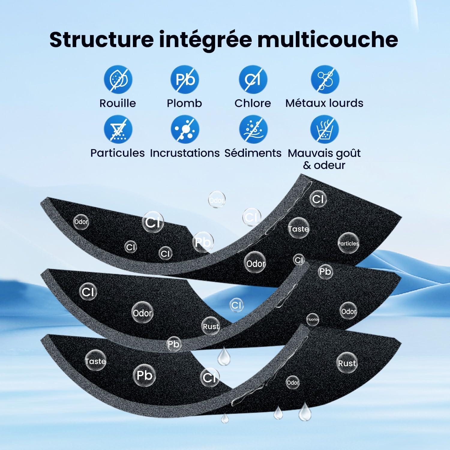 image:image3 Remplacement du filtre eau du rfrigrateur pour Samsung DA2900003G DA2900003B DA2900003A DA9706317A HAFIN1 paquet de GOLDEN ICEPURE facture disponible3 Count Pack of 1
