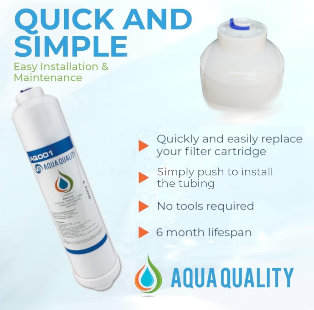 image:imageFiltres eau en ligne Aqua Quality compatibles avec Samsung GE Daewoo LG Beko Bosch Hotpoint Profitez dune eau savoureuse une fraction du prix des originaux