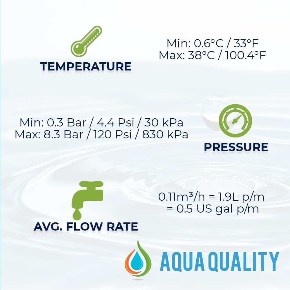 image:imageFiltres eau en ligne Aqua Quality compatibles avec Samsung GE Daewoo LG Beko Bosch Hotpoint Profitez dune eau savoureuse une fraction du prix des originaux