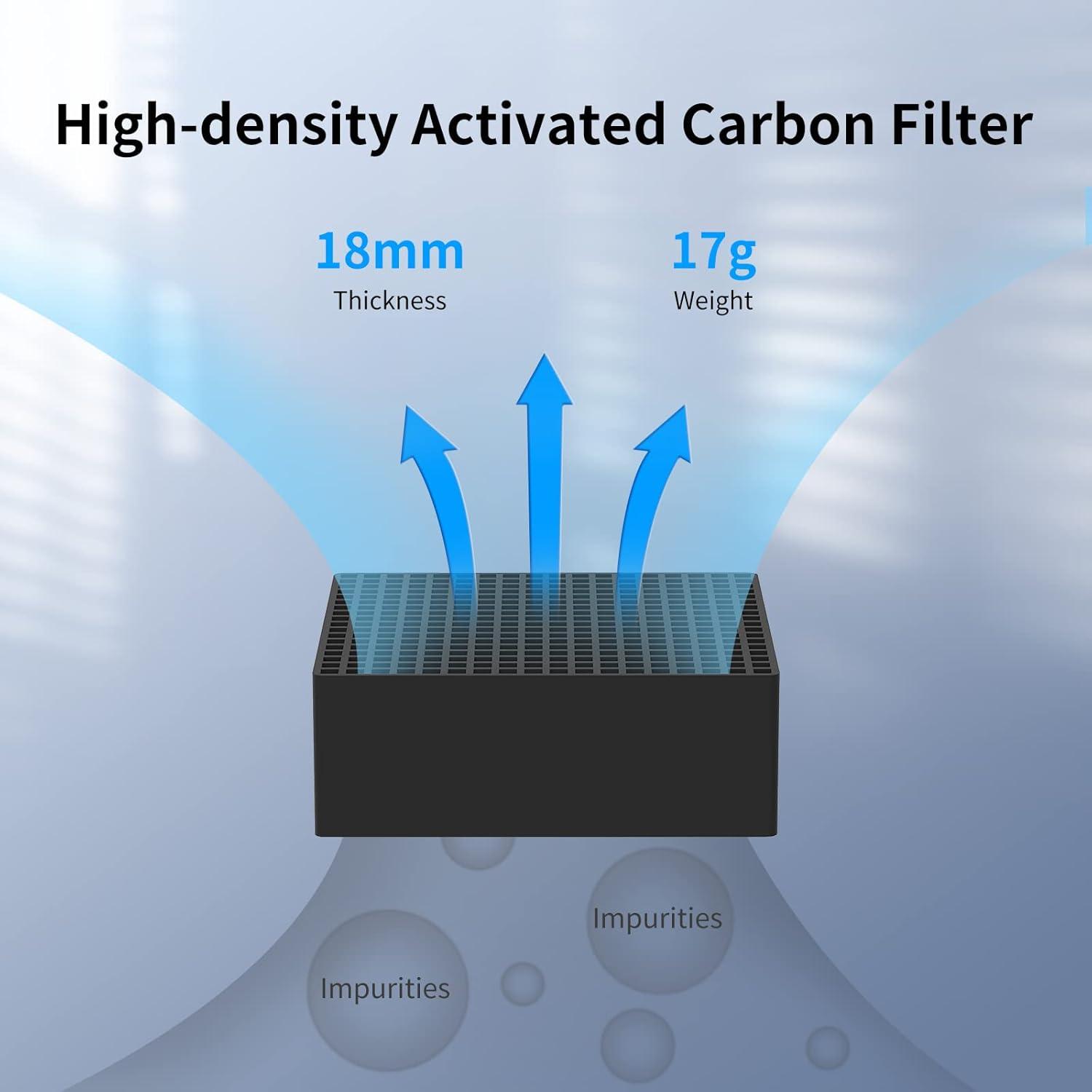image:imageANYCUBIC Imprimantes 3D Mini Purificateur dair Lot de 2 Ultra Silencieux et Lger Avec Filtre Charbon Actif Haute Densit pour Photon Mono M3 Mars etcMini Purificador de Aire