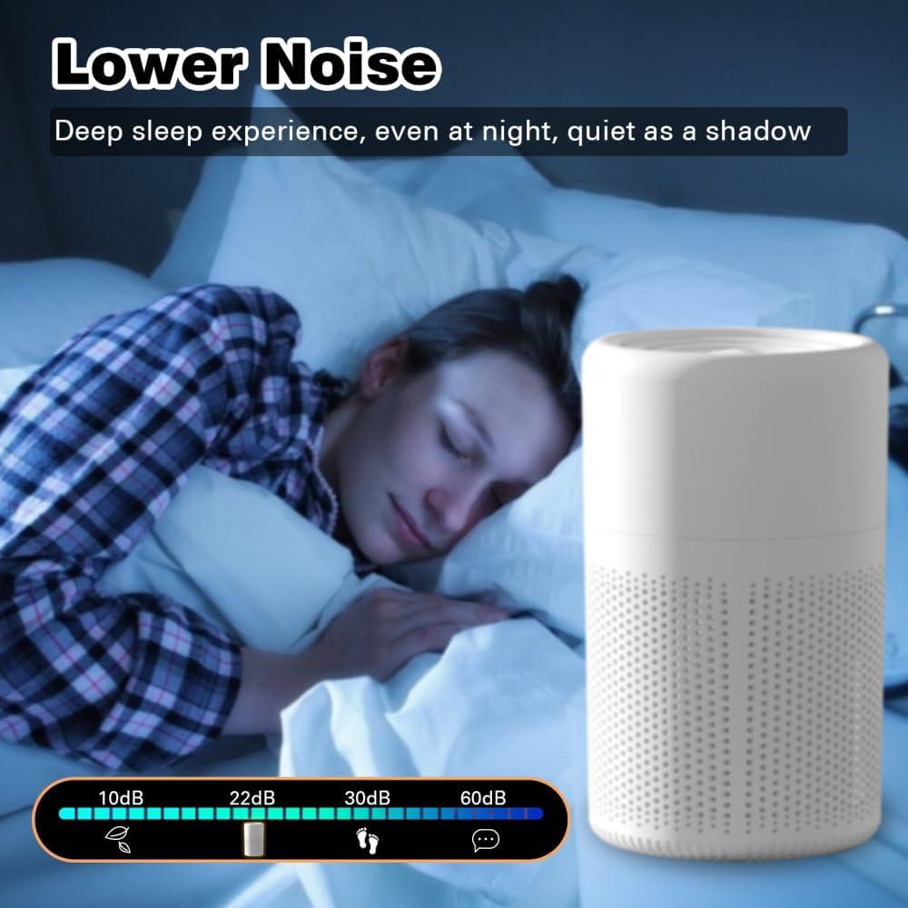 image:imageDONGKER Purificateur dair Silencieux USB Ioniseur dair Elimine Pollen Fume Squames danimaux pour Chambre Coucher Bureau Salon