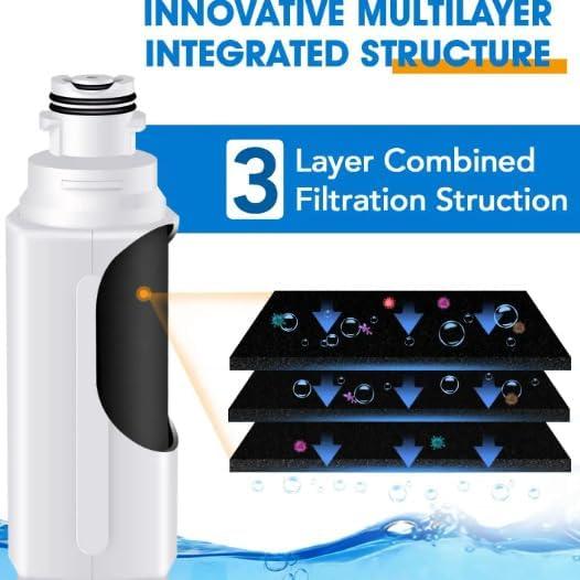 image:imageDa9717376b Filtre Eau Pour Rfrigrateur Compatible Avec HafQinExp HafQin Da9708006c Rf28r7351sg Filtre Eau De Rechange Pour Rfrigrateur Pour La Maison