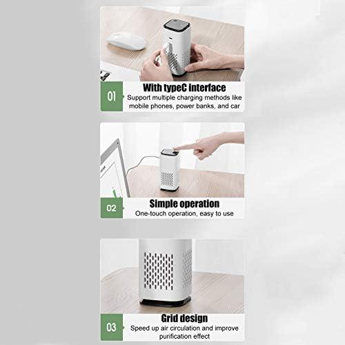 image:imageMini purificateur dair purificateur dair de fume pour la maison Ioniseur portable avec filtre HEPA Port USB 5V Assainisseur de charbon actif Fume pour voiture bureau table
