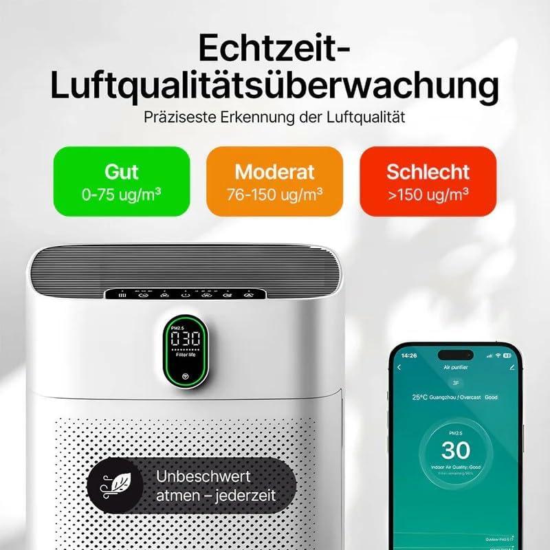 image:imageOryzom Purificateur dair intelligent V1 Pro Filtration HEPA puissante avec capteur PM25 application et commande vocale pour un air intrieur purBlancBlanc