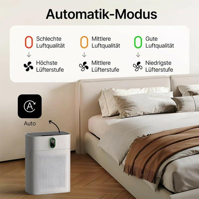 image:imageOryzom Purificateur dair intelligent V1 Pro Filtration HEPA puissante avec capteur PM25 application et commande vocale pour un air intrieur purBlancBlanc