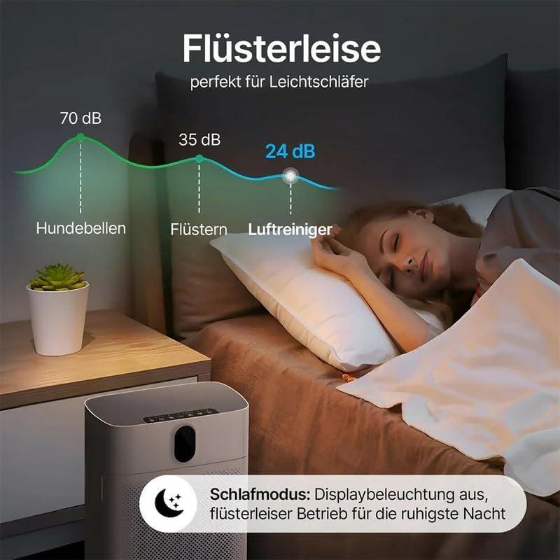 image:imageOryzom Purificateur dair intelligent V1 Pro Filtration HEPA puissante avec capteur PM25 application et commande vocale pour un air intrieur purBlancBlanc