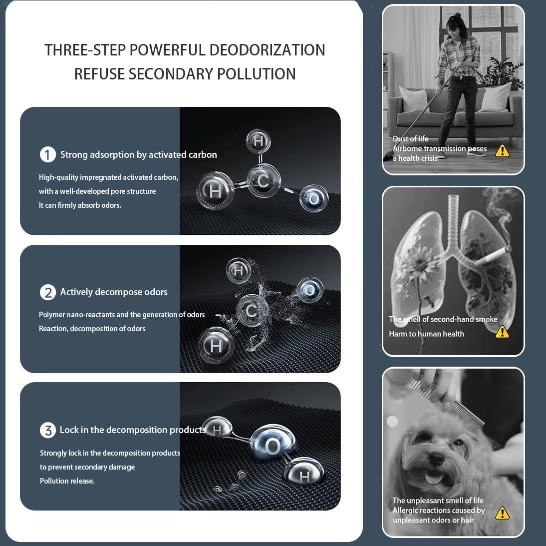 image:imagePurificateur dAir pour Animaux Petit Purificateur dAir Domestique liminateur dOdeurs Silencieux contre Poussire Moisissure Animaux Domestiques Cuisine Salon BureauBibliothque Voiture
