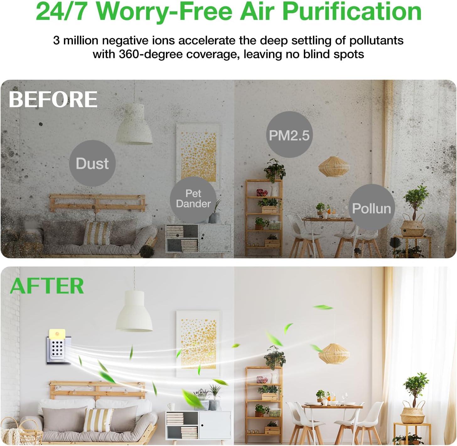 image:imagePurificateur dair allergique pour maison lot de 3 purificateurs dair pour chambre fumeurs avec 12 metteurs en fibre de carbone capteur de lumire de nuit 17 dB