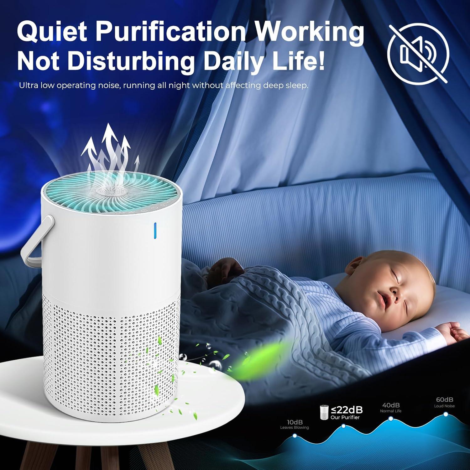 image:imagePurificateur dairAir purifierPurificateur dair hepaAir Purifier HEPAavec ponge dAromathrapie3 VitessesCapteur Intelligentpour limine Pollen Fume Poils dAnimaux