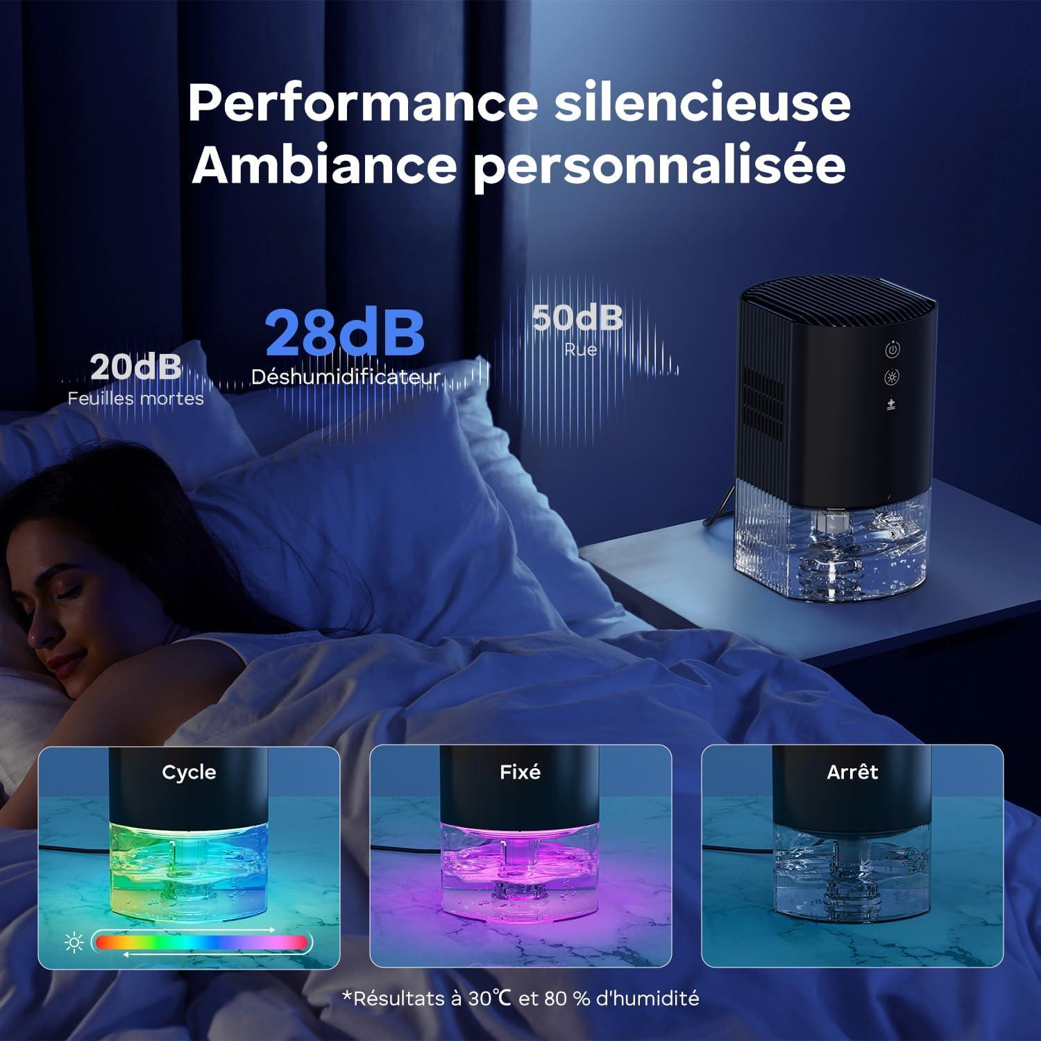 image:imageDeshumidificateur d Air 990ML Dshumidificateurs pour la Maison Dgivrage Automatique Arrt Automatique 23W 7 Couleurs LED Portable Dshumidificateurs pour Chambre