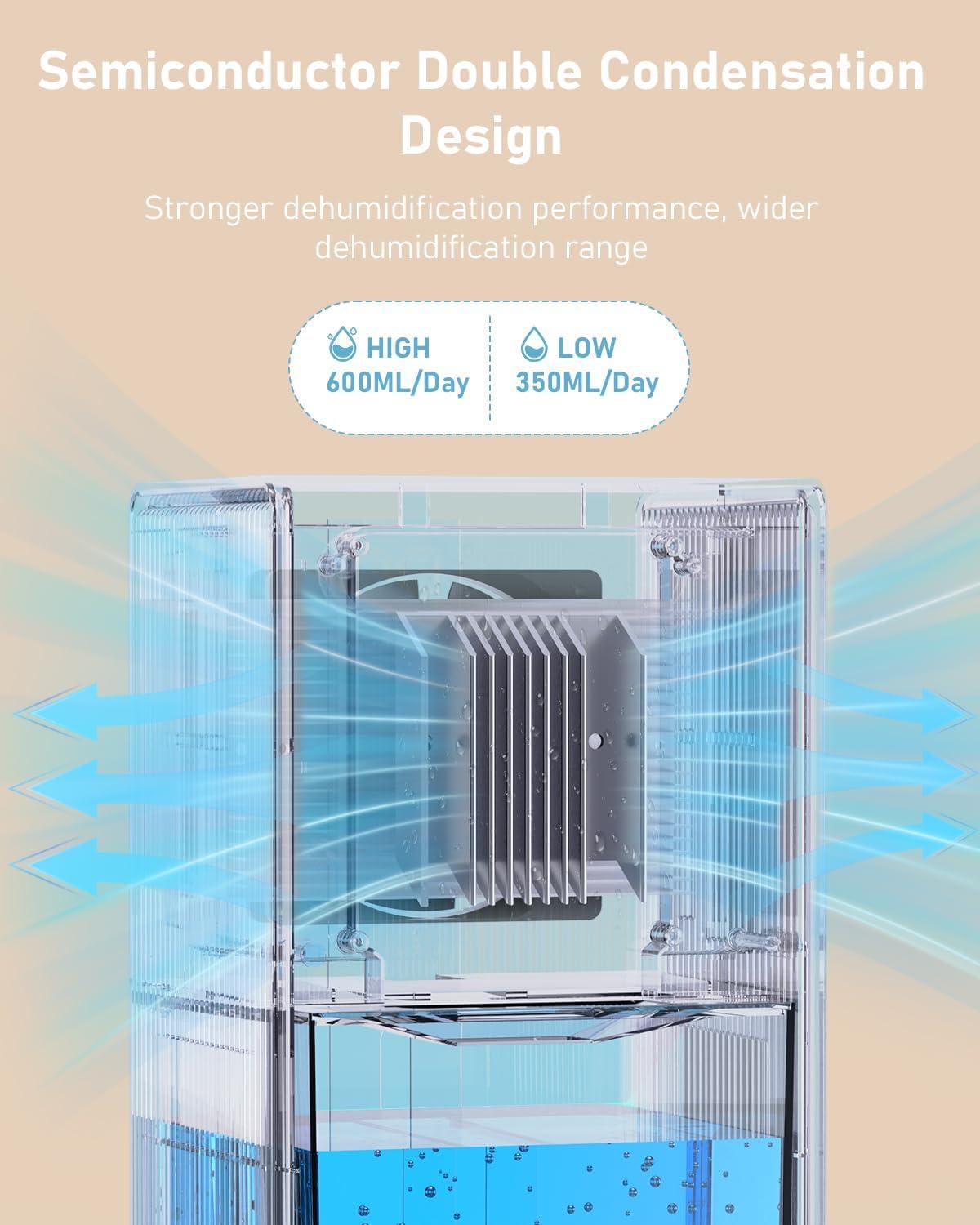 image:imageDeshumidificateur d air 1800ML Dshumidificateur d air Electrique 48W avec 48H de Minuterie 7 Lumires de Couleur Dgivrage Automatique Arrt Automatique pour la Maison Bain Chambre