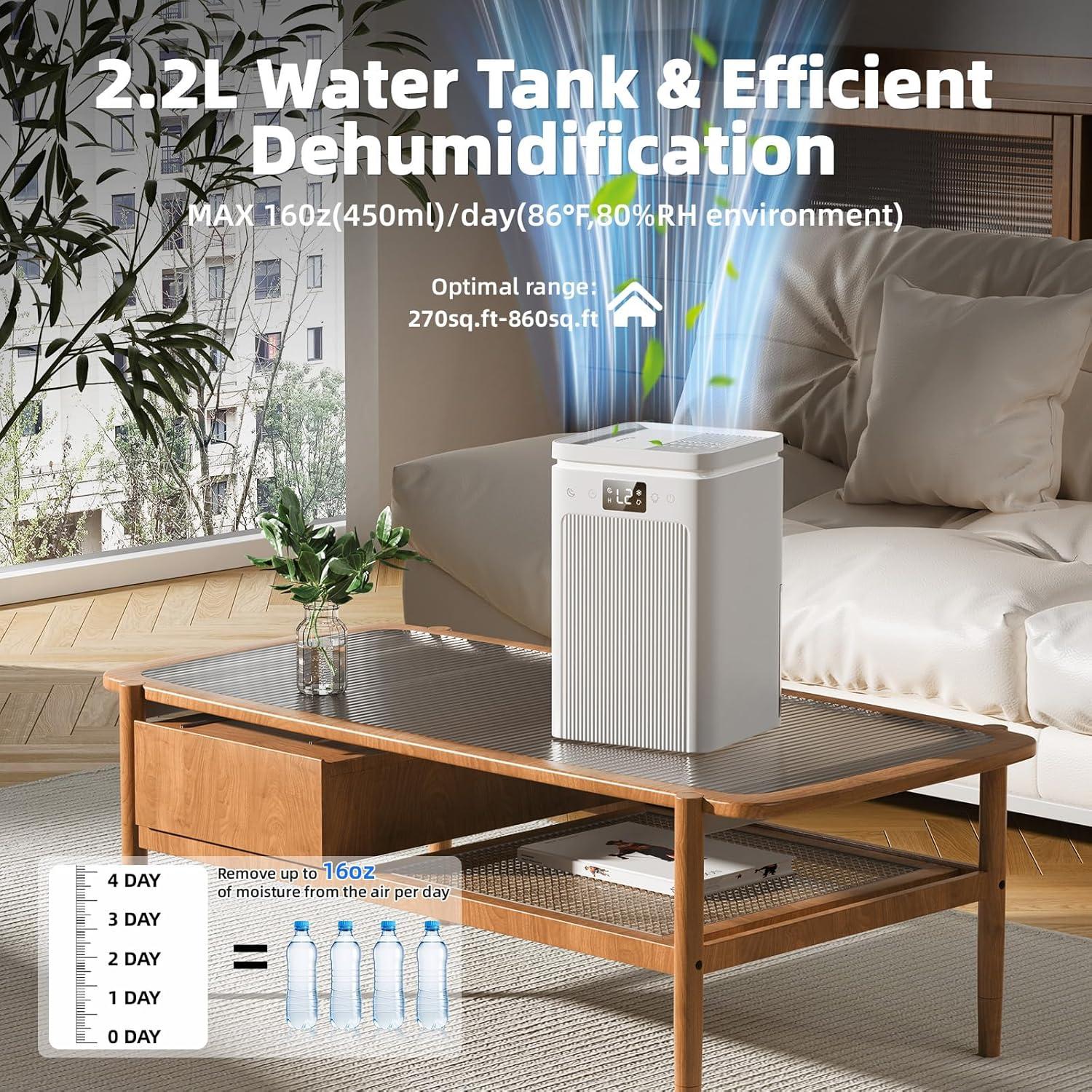 image:imageDshumidificateur d air 22LElectrique Portable Arrt Automatique Minuterie 6810hdshumidification EfficaceSilencieuxRsistance La Moisissure7 LED CouleurChambreBain Blanc UltraBlanc Ultra