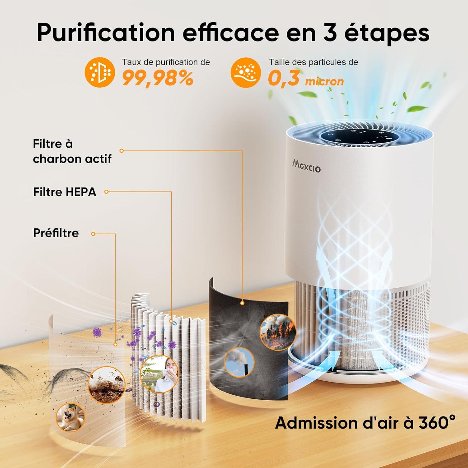 image:imageMaxcio Purificateur dair HEPA Chambre Filtration Efficace des Particules et Odeurs 23dB Silencieux Aromathrapie 7W conomie dnergie Commande Tactile ou Distance Scurit Enfants MinuteriePurificateur Dair