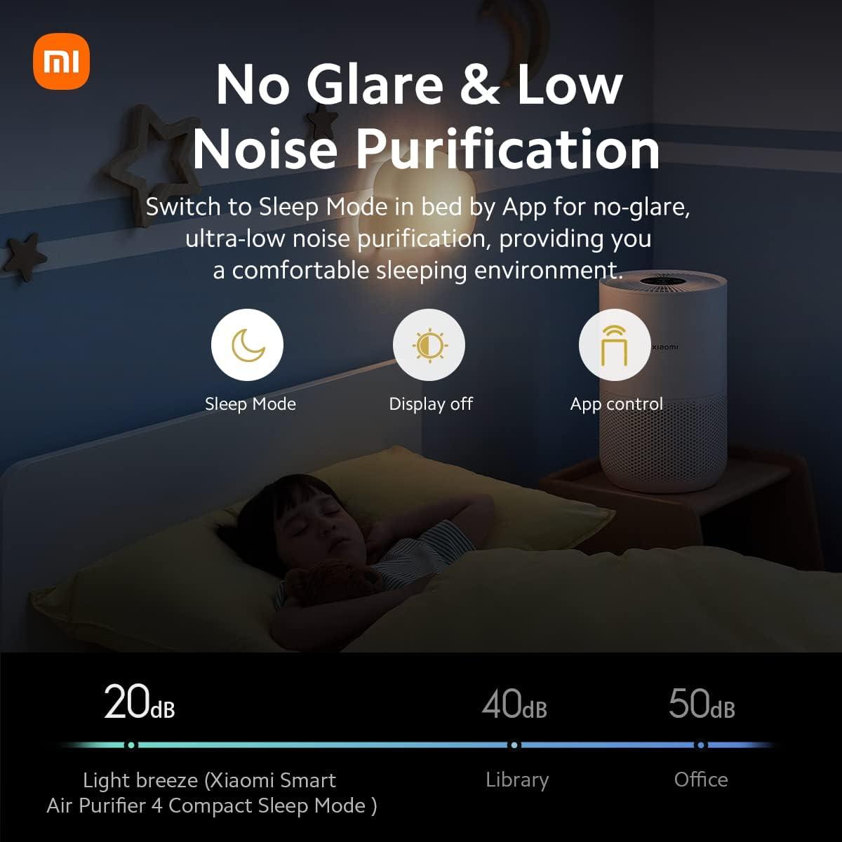 image:imageXiaomi Mi Air Purifier 4 Compact White EU BHR5860EU