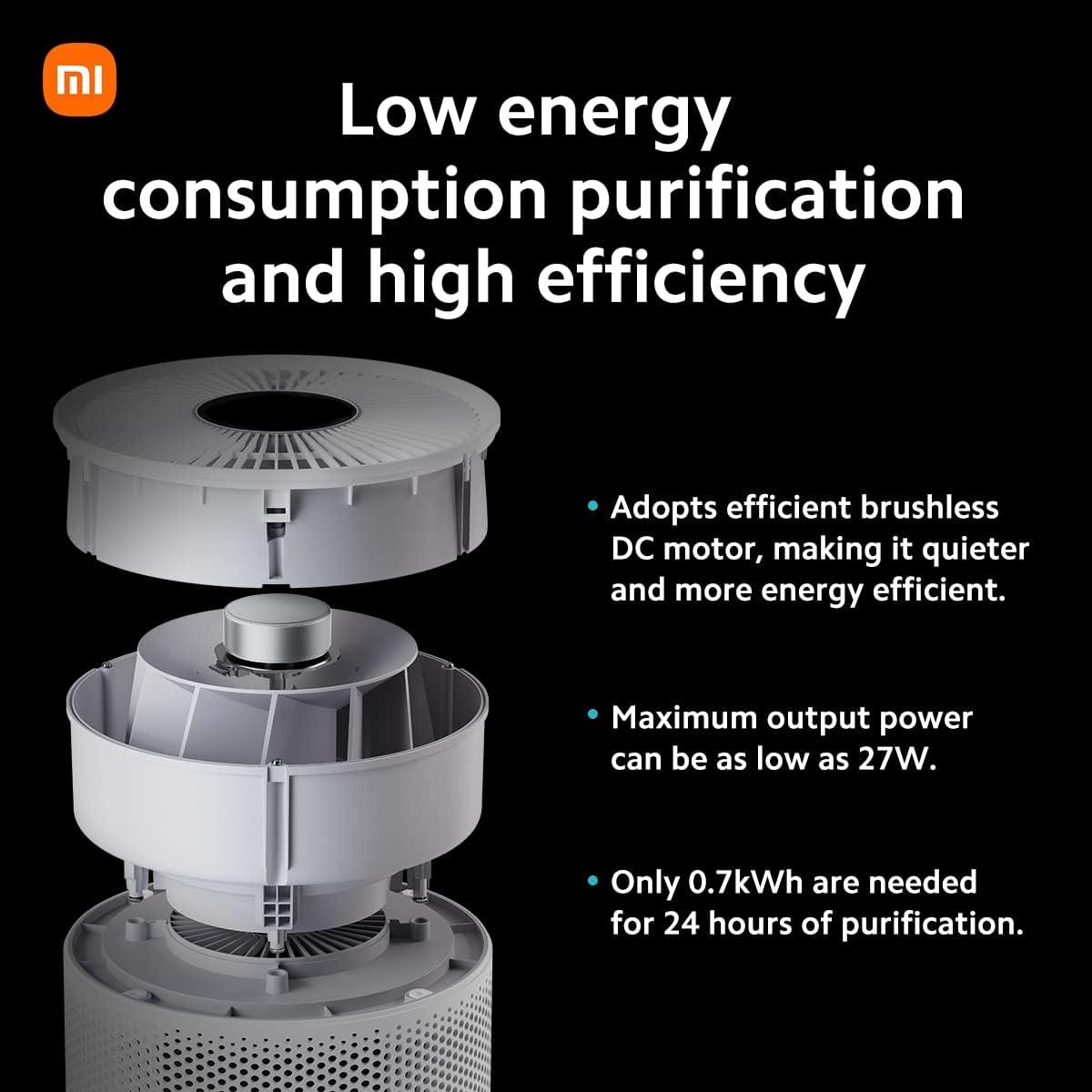image:imageXiaomi Mi Air Purifier 4 Compact White EU BHR5860EU