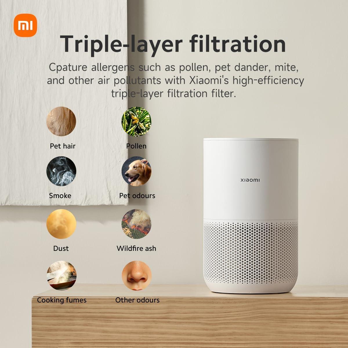 image:imageXiaomi Mi Air Purifier 4 Compact White EU BHR5860EU