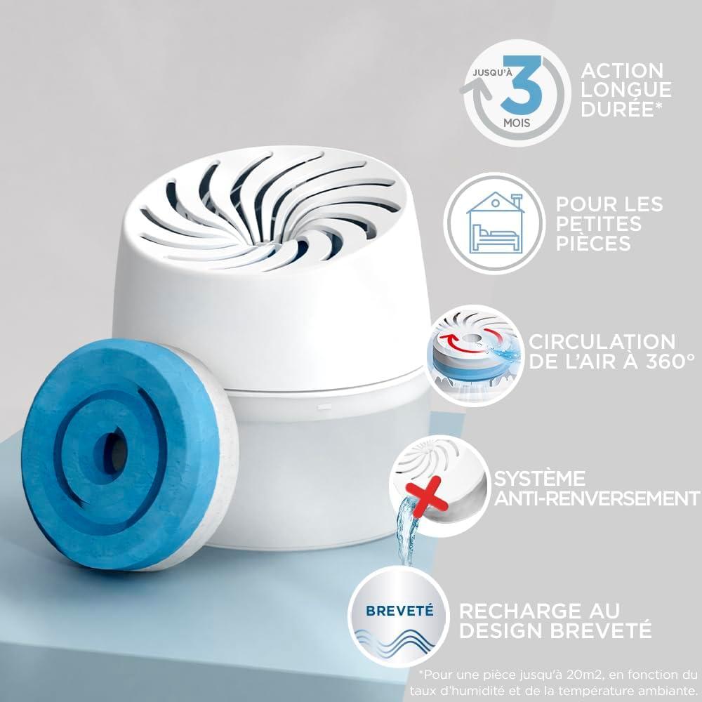 image:imageRubson AERO 360 Absorbeur dhumidit Compact 1 appareil 1 recharge de 450 g Dshumidificateur dair antiodeur Absorbeur antihumidit ampamp condensationUnique
