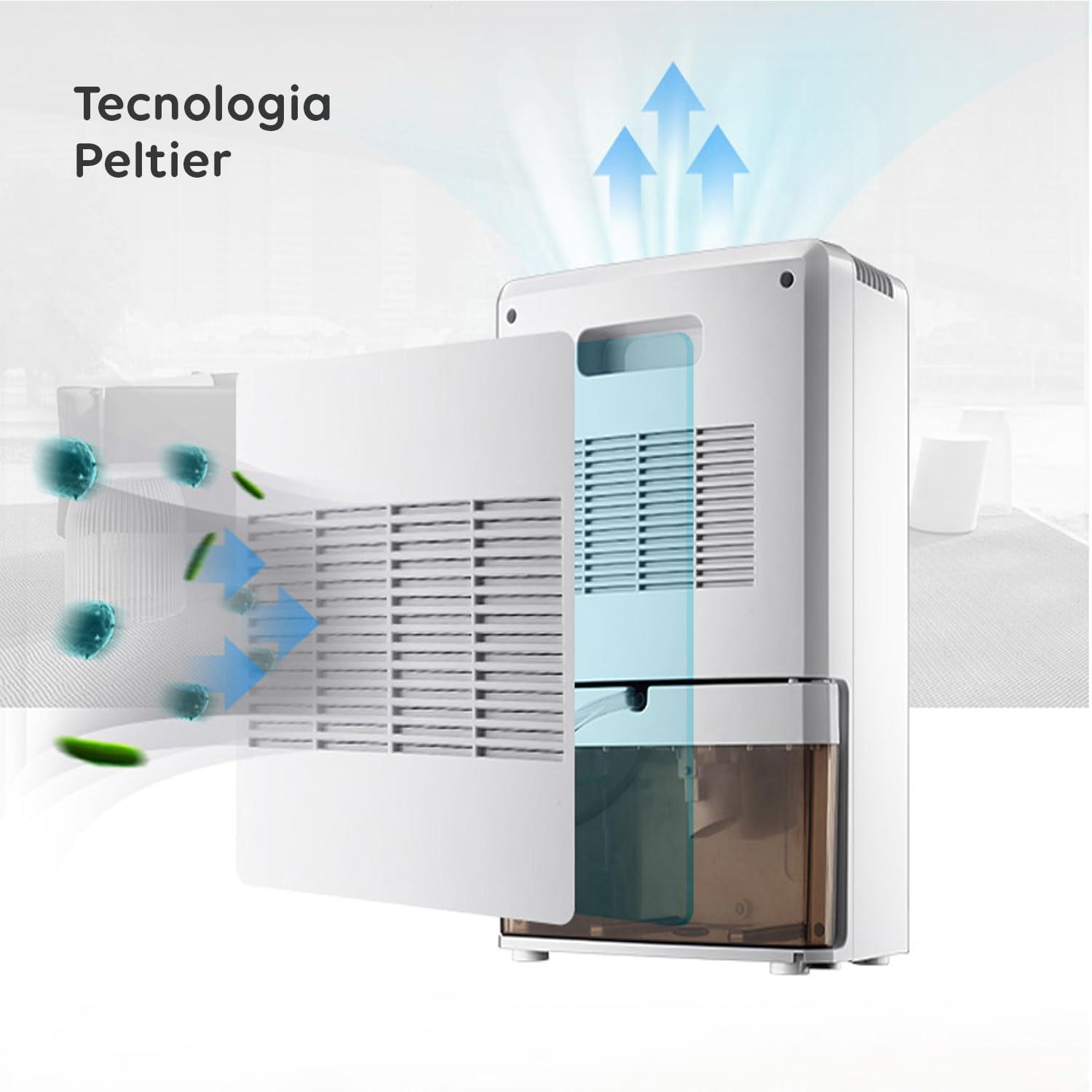 image:imageUranus Dshumidificateur Compact Portable avec fonction Humidificateur Dshumidification Intelligent 70 Watt Rservoir 2200 ml avec Systme dalarme