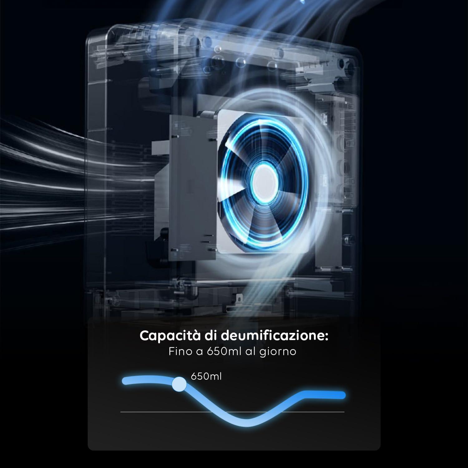 image:imageUranus Dshumidificateur Compact Portable avec fonction Humidificateur Dshumidification Intelligent 70 Watt Rservoir 2200 ml avec Systme dalarme