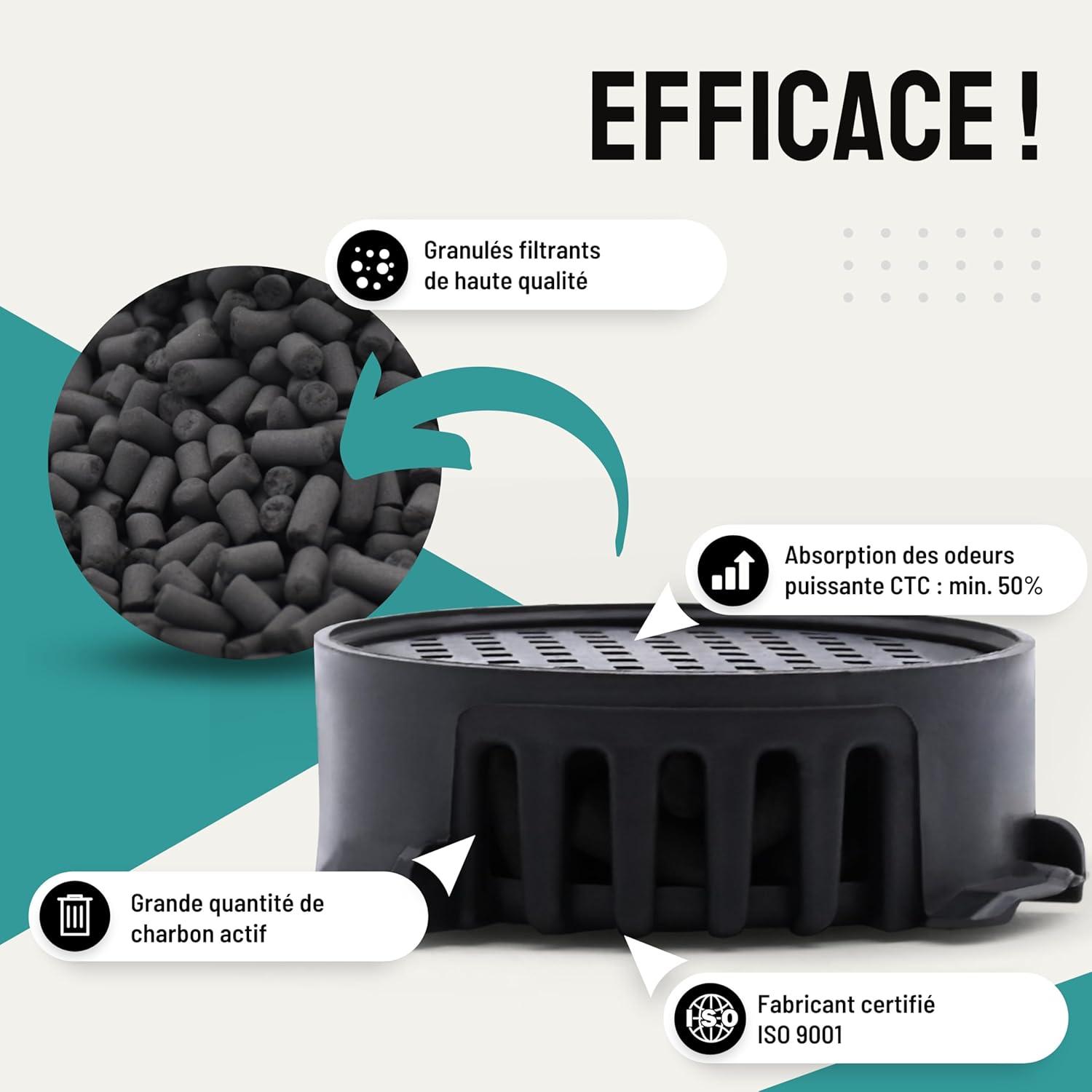 image:imageFiltre charbon actif 4 pices adapt Liebherr 9096342 9881116 7440006 9882304 et Miele 10806820 Rfrigrateur Filtre
