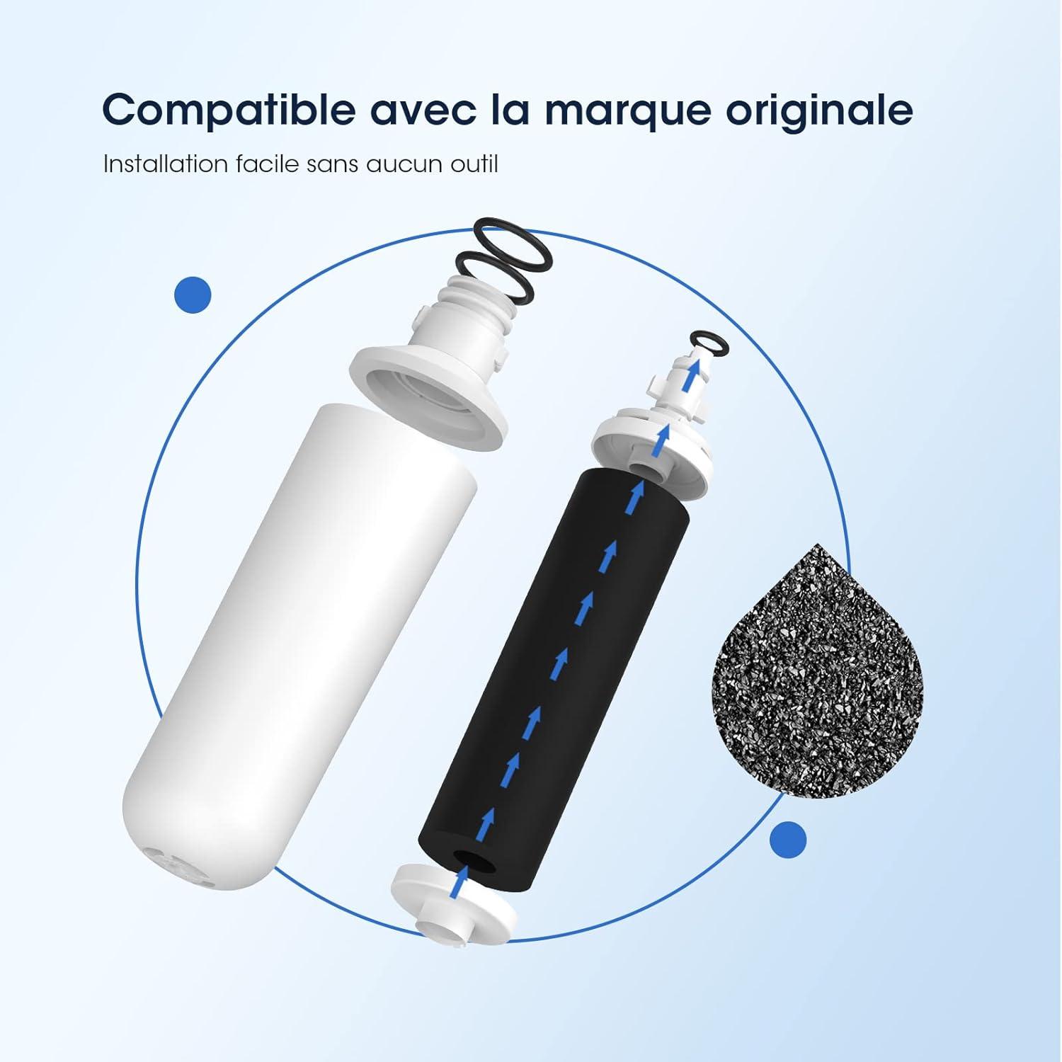 image:imageGLACIER FRESH LT1000PC ADQ747935 Filtre eau et filtre air de remplacement pour LG LT1000PPCPCS LMXS28626S LFXS26973S MDJ64844601 ADQ74793501 ADQ74793502 et LT120F 333 Unit