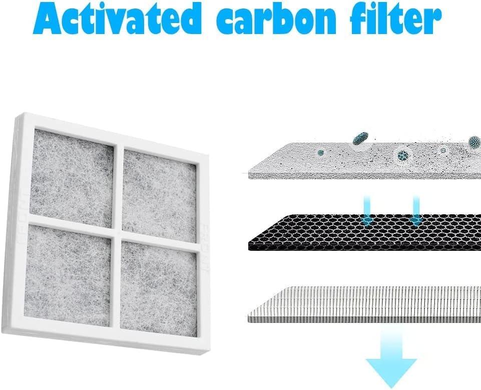 image:imageFiltre Air Rfrigrateur et Conglateur Remplacement LT120F 3 Pices Haute Efficacit AntiOdeur pour LG et GE Cafe Series Compatible avec Elite 469918