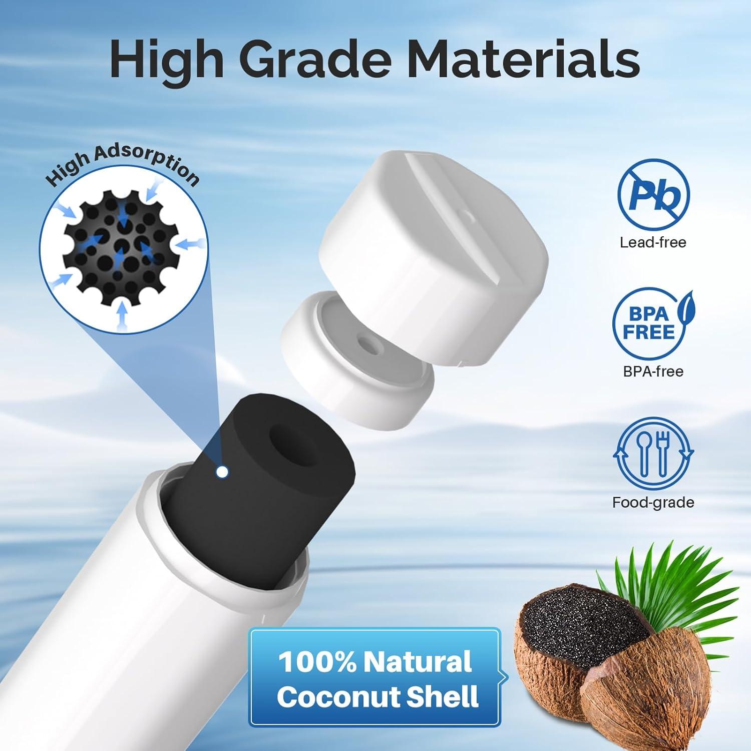 image:imageICEPURE LT1000P Filtre eau et air pour rfrigrateur Compatible Avec LG LT1000P LT1000PC MDJ64844601 Kenmore 469980 9980 ADQ74793501 ADQ74793502 et LT120F Combo blanc 3 pices3 Count Pack of 1