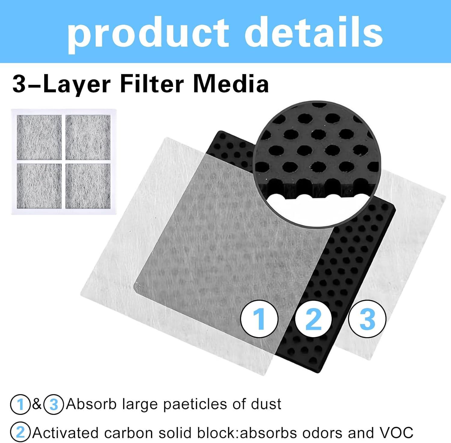 image:imageLot de 3 filtres pour rfrigrateur air frais filtre Pure Fresh filtre de rechange pour rfrigrateur filtre air filtre charbon actif de remplacement