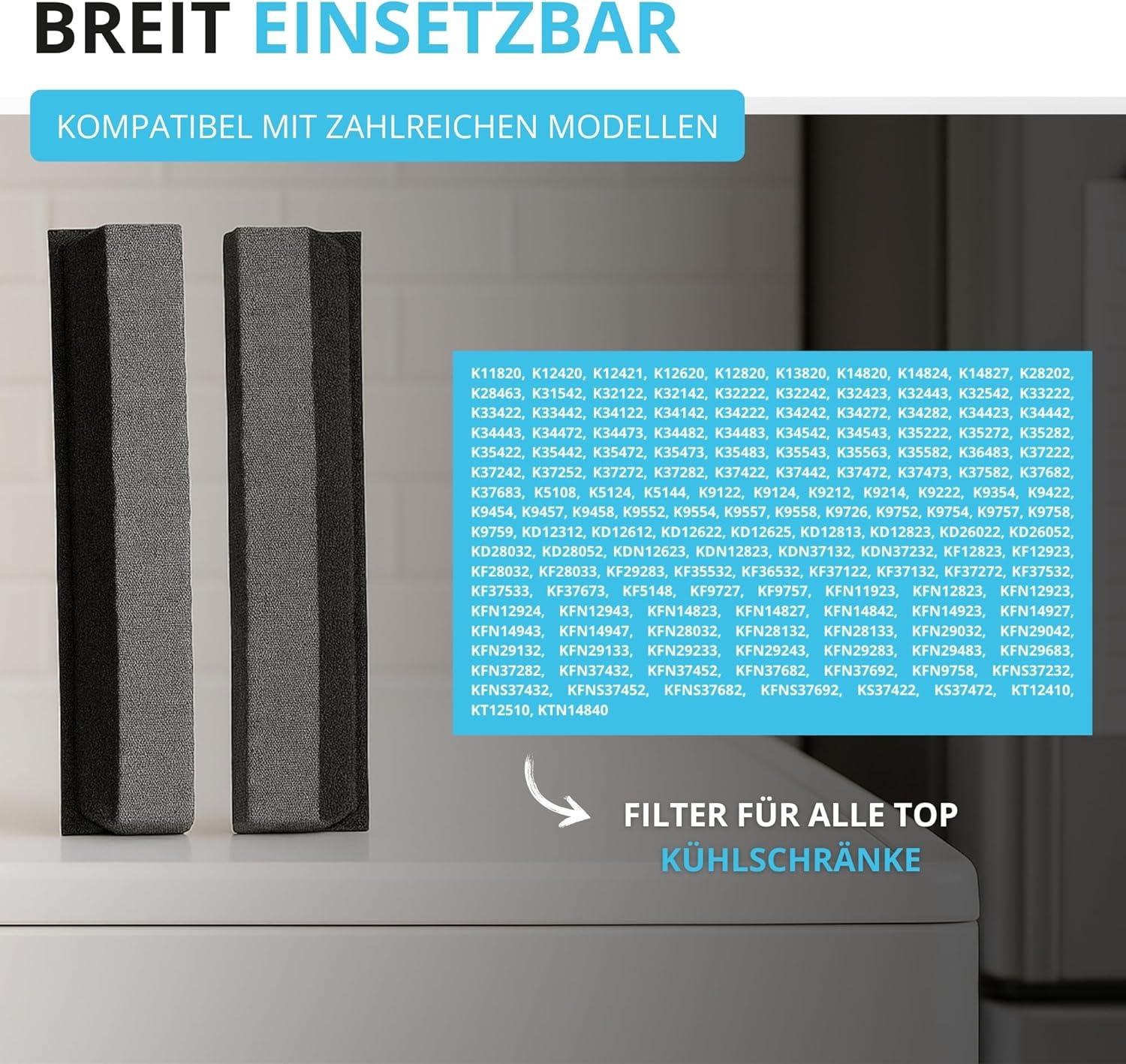 image:imageLot de filtres compatibles avec les filtres Miele Active AirClean 7236280 KKFRF Filtre air pour rfrigrateur Filtre charbon actif Filtre antiodeurs Air Clean