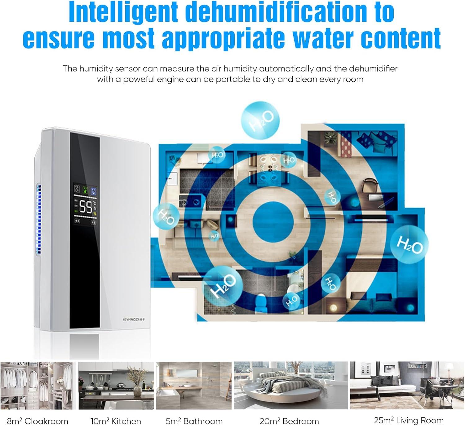 image:image22L DShumidificateur D Air Et Purificateur DAir 2 En 1 Portable Silencieux DShumidificateur Avec TLCommande Cran LED 24h Timer Mode Sommeil ampamp DGivrage ArrT Automatique Pour Maison