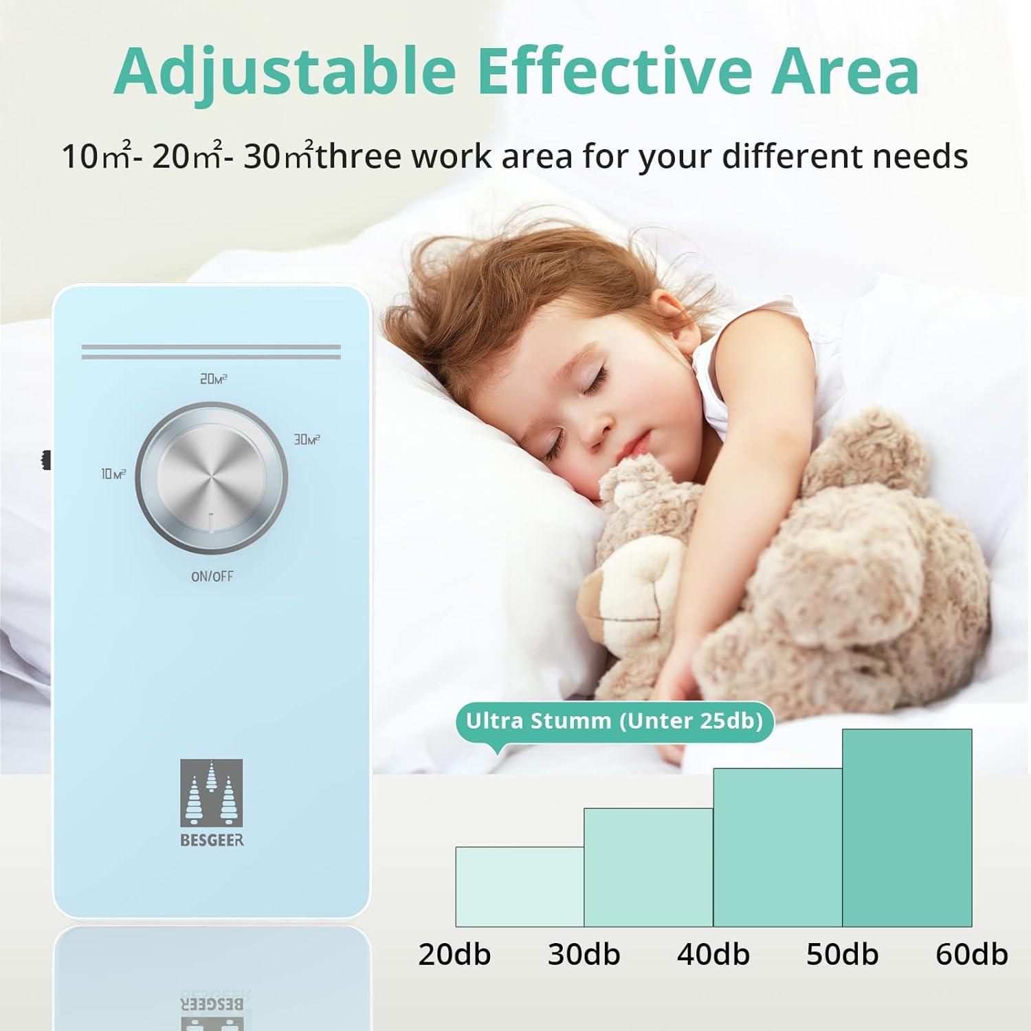 image:imageGnrateur dozone purificateur dair strilisateur dodeurs purificateur dair gnrateur dozonizer dair pour chambre salle de bain animaux domestiques formaldhyde et odeur BlancBleu