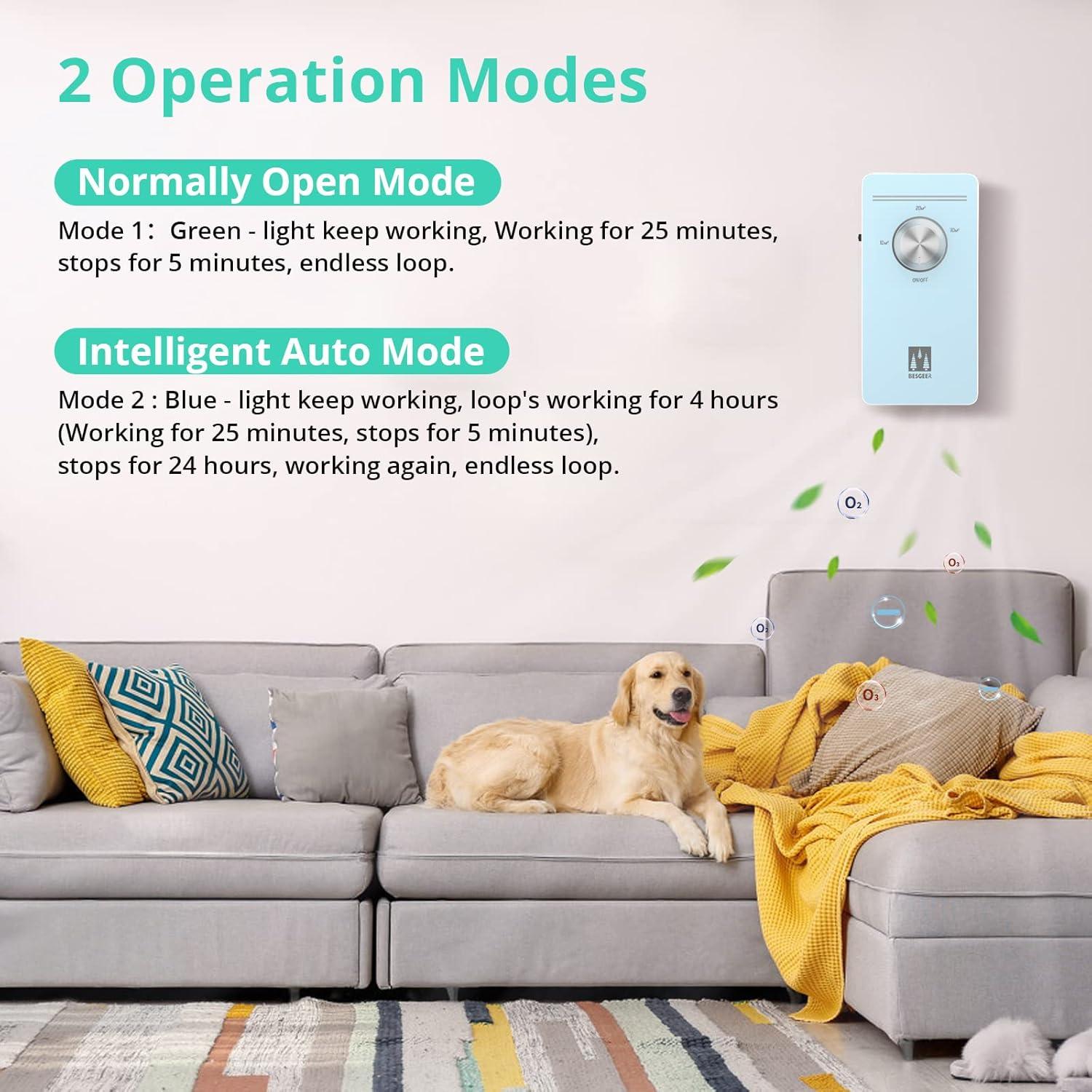 image:imageGnrateur dozone purificateur dair strilisateur dodeurs purificateur dair gnrateur dozonizer dair pour chambre salle de bain animaux domestiques formaldhyde et odeur BlancBleu
