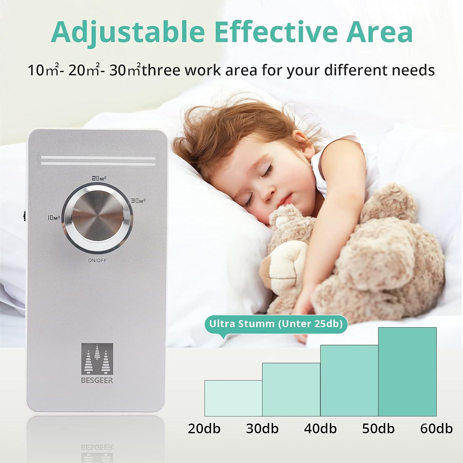 image:imageGnrateur dozone purificateur dair strilisateur dodeurs purificateur dair gnrateur dozonizer dair pour chambre salle de bain animaux domestiques formaldhyde et odeur BlancBlanc