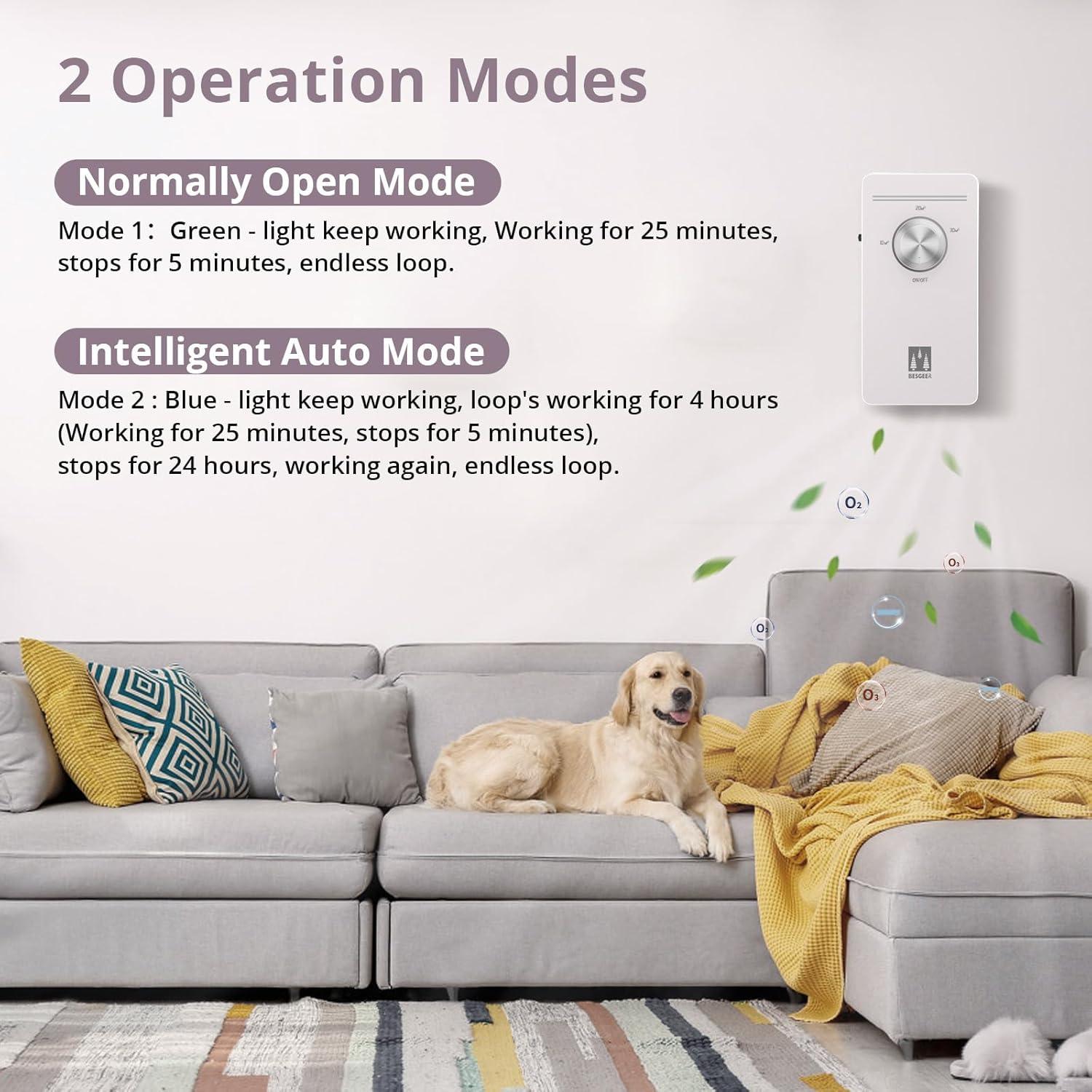 image:imageGnrateur dozone purificateur dair strilisateur dodeurs purificateur dair gnrateur dozonizer dair pour chambre salle de bain animaux domestiques formaldhyde et odeur BlancBlanc Crme