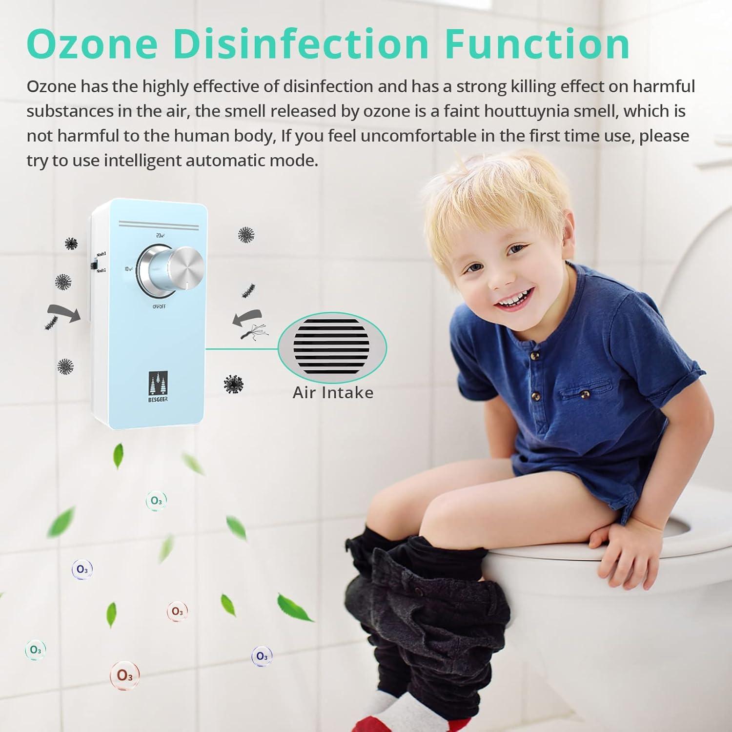 image:imageGnrateur dozone purificateur dair strilisateur dodeurs purificateur dair gnrateur dozonizer dair pour chambre salle de bain animaux domestiques formaldhyde et odeur BlancBleu