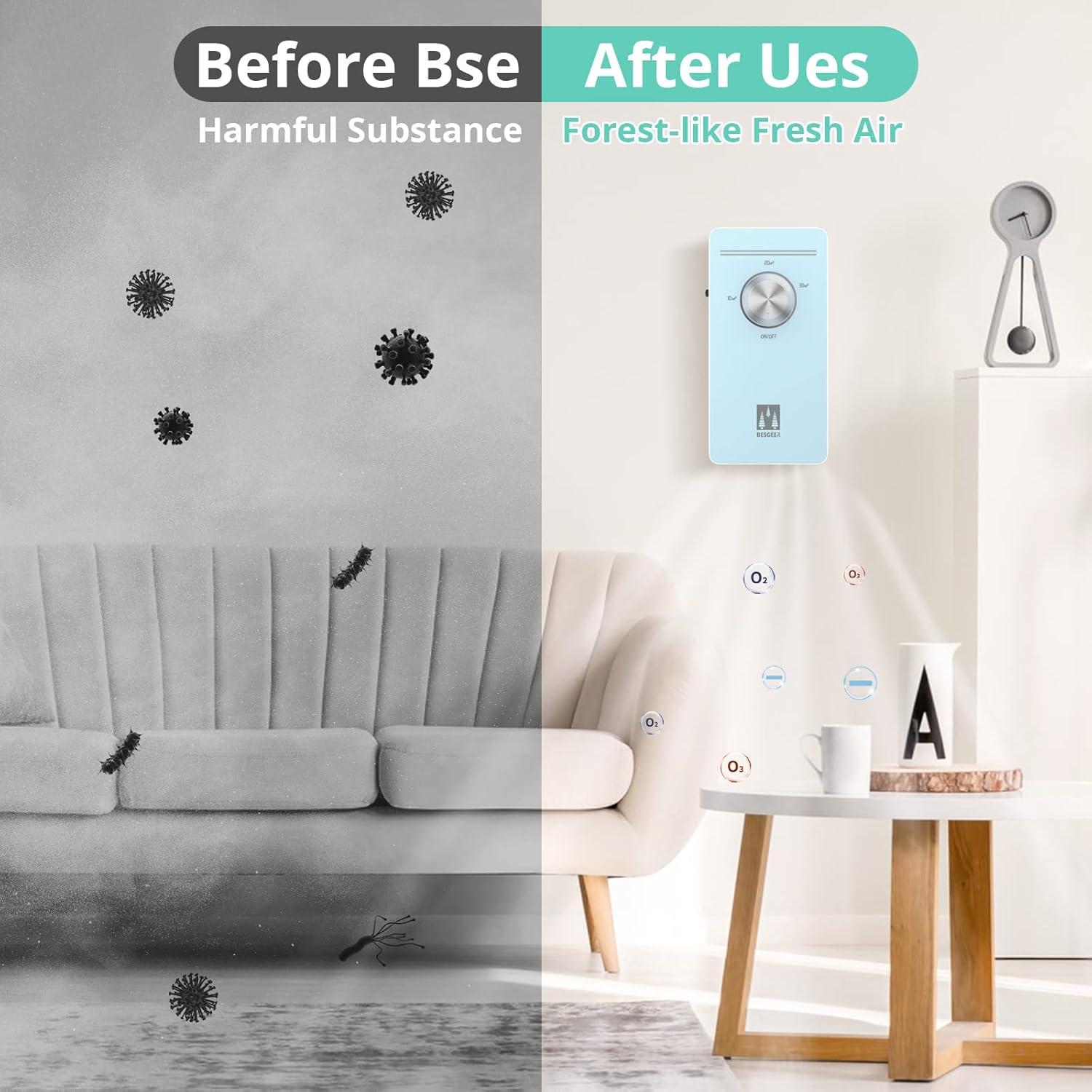 image:imageGnrateur dozone purificateur dair strilisateur dodeurs purificateur dair gnrateur dozonizer dair pour chambre salle de bain animaux domestiques formaldhyde et odeur BlancBleu