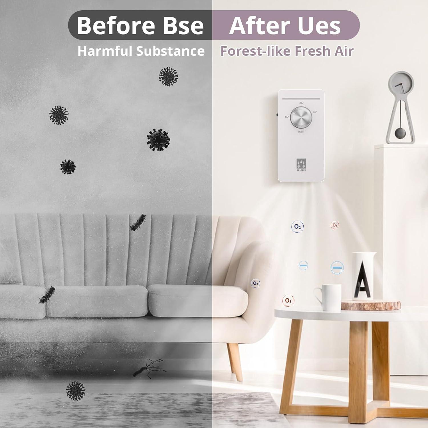 image:imageGnrateur dozone purificateur dair strilisateur dodeurs purificateur dair gnrateur dozonizer dair pour chambre salle de bain animaux domestiques formaldhyde et odeur BlancBlanc Crme