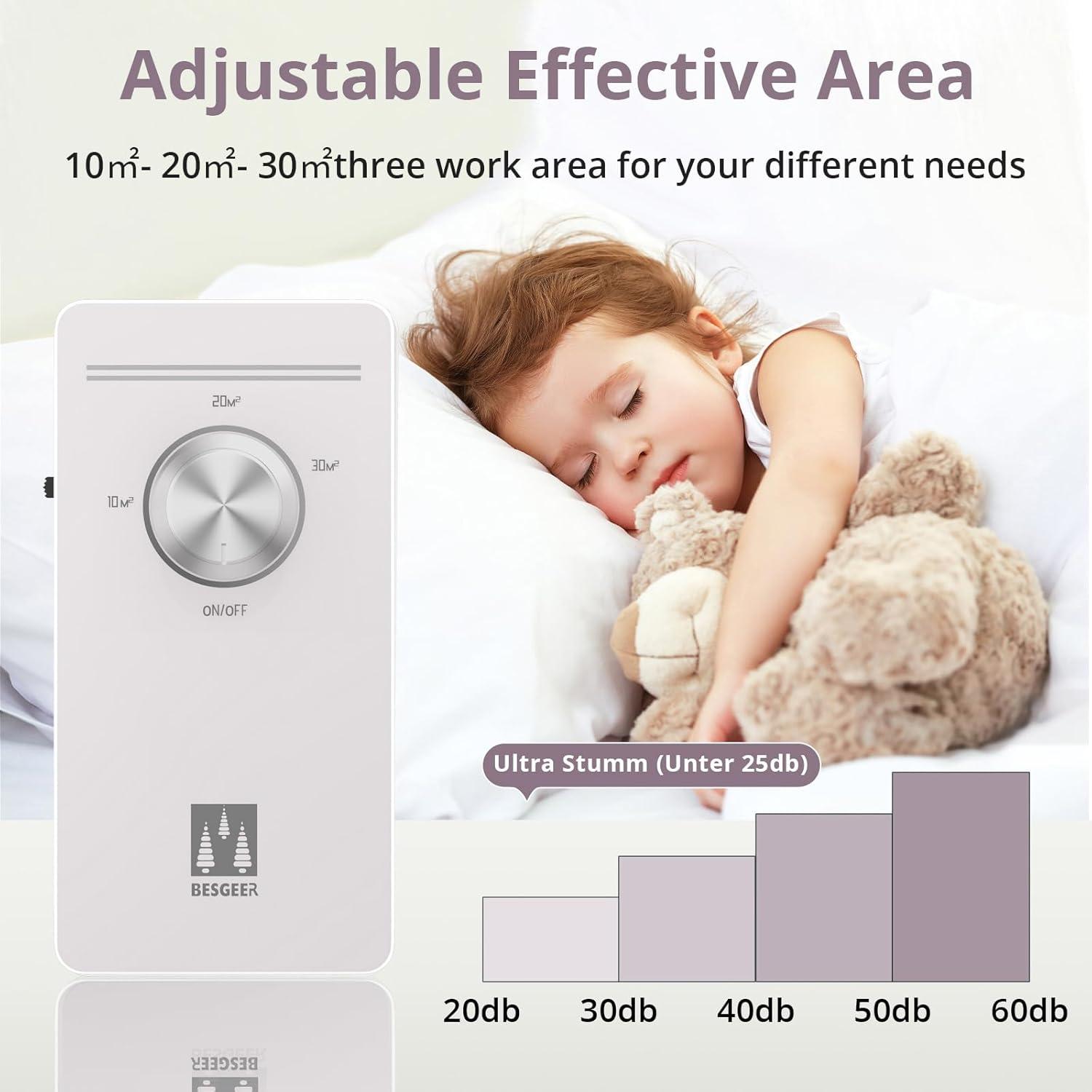 image:imageGnrateur dozone purificateur dair strilisateur dodeurs purificateur dair gnrateur dozonizer dair pour chambre salle de bain animaux domestiques formaldhyde et odeur BlancBlanc Crme