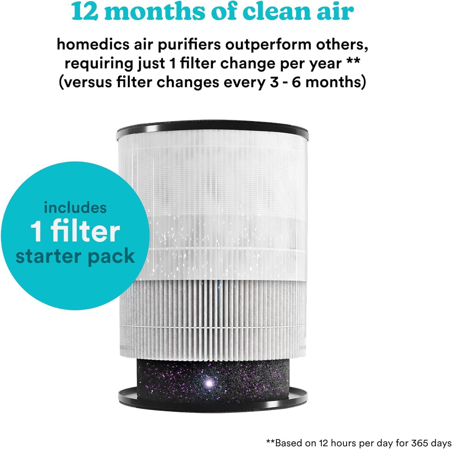 image:imageHoMedics Purificateur dAir Filtres HEPA et Charbon Compact Assainisseur dair Portable pour purifier lair de la maison des odeurs et des bactries Mode Nuit silencieux Option AromathrapieGrand