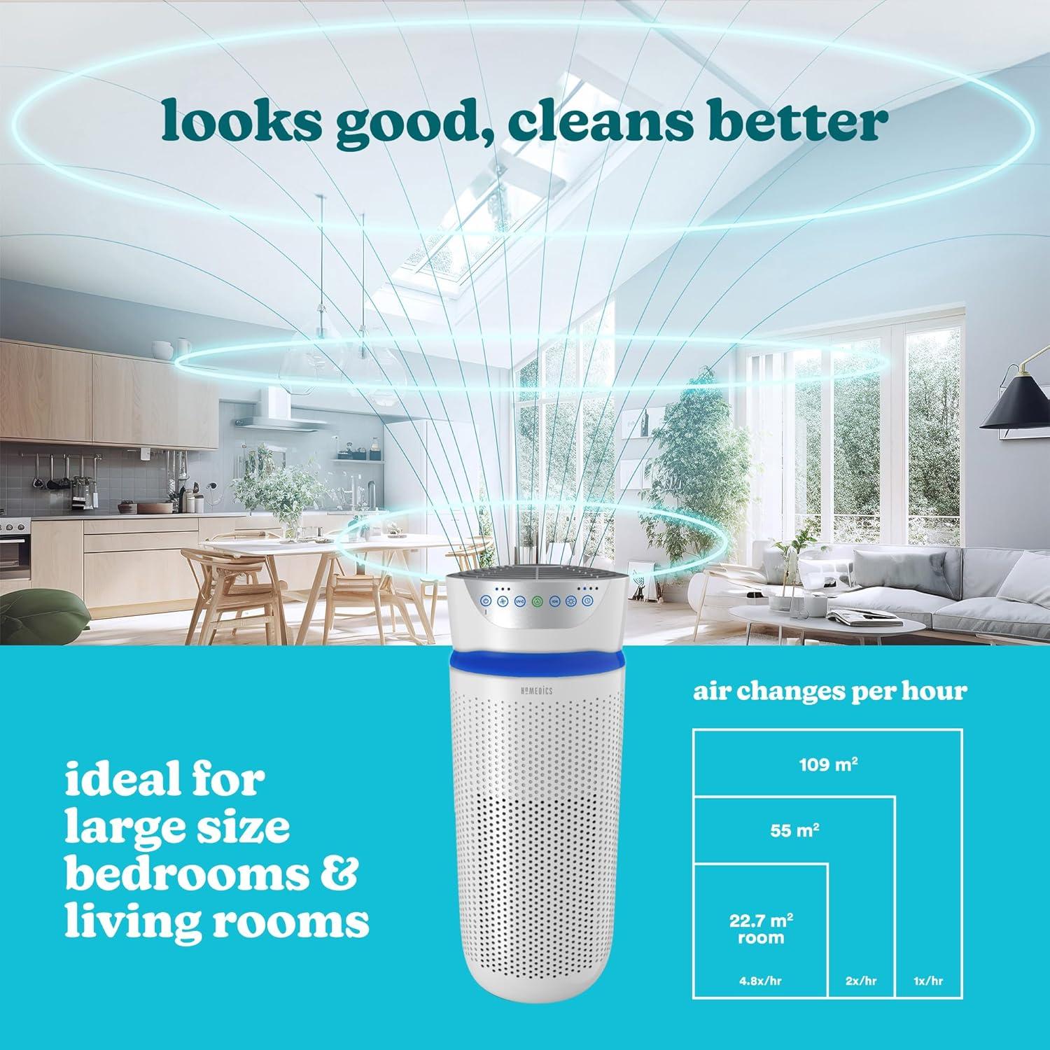 image:imageHoMedics Purificateur dAir Filtres HEPA et Charbon Compact Assainisseur dair Portable pour purifier lair de la maison des odeurs et des bactries Mode Nuit silencieux Option AromathrapieGrand