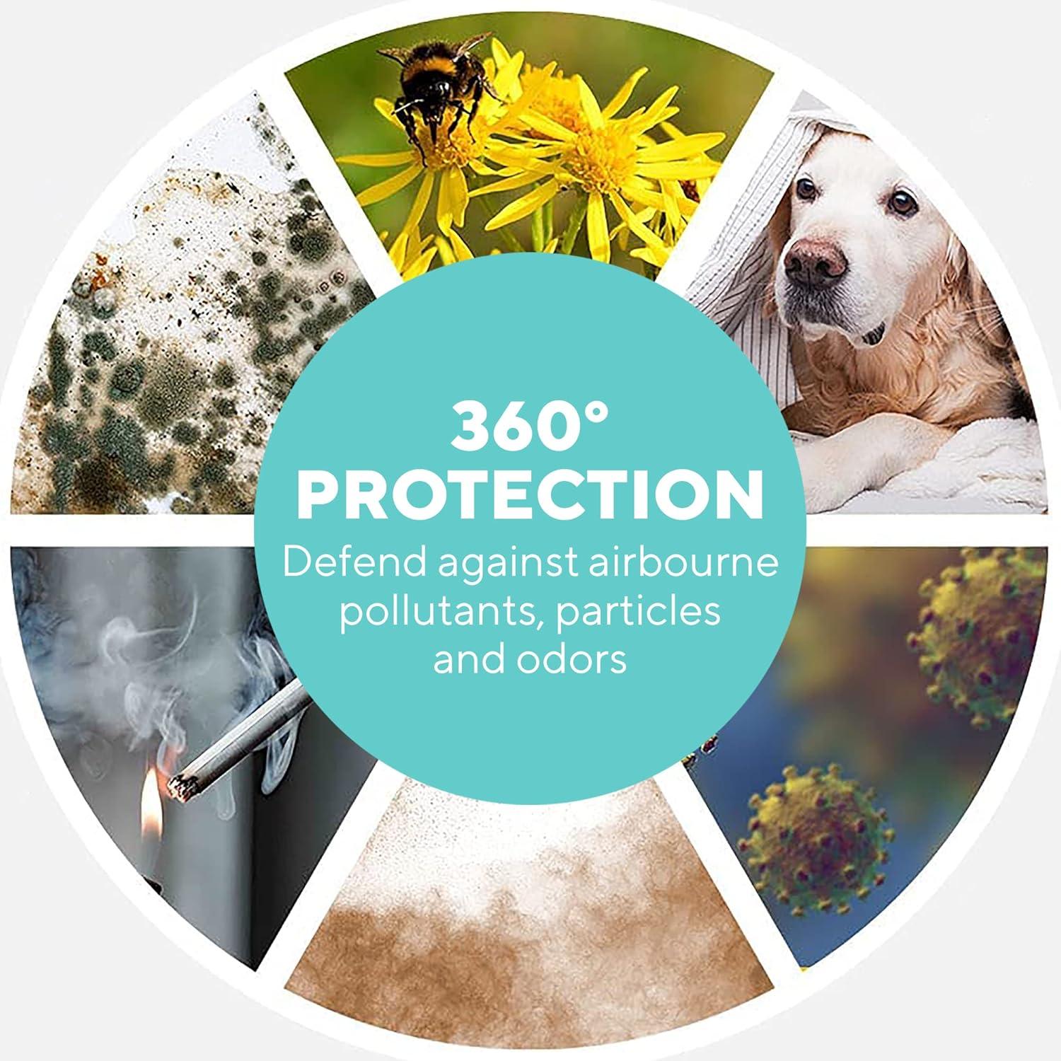 image:imageHoMedics Purificateur dAir Filtres HEPA et Charbon Compact Assainisseur dair Portable pour purifier lair de la maison des odeurs et des bactries Mode Nuit silencieux Option Aromathrapie5 en 1 Deluxe