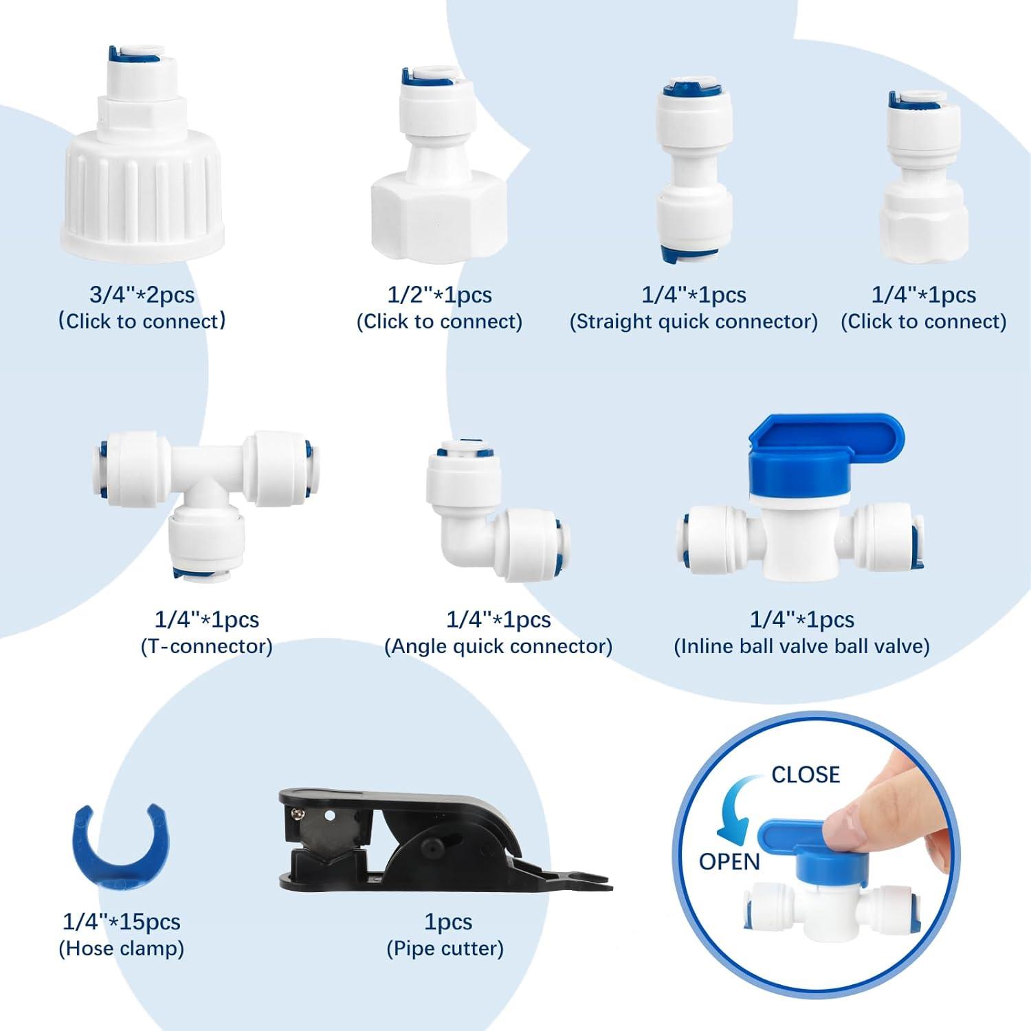 image:imageKit de Raccordement Deau pour Rfrigrateur de 15m Tuyau Dalimentation en Eau Tube de Filtre Pices et Accessoires Matriau POM Tuyau Frigo Alimentation en eau pour RfrigrateursAquarium14quot