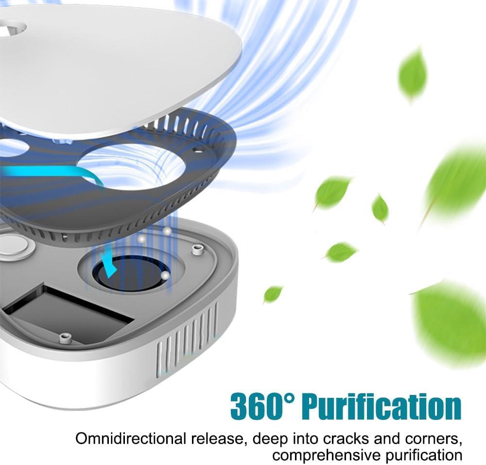 image:imagePurificateur dair Portable diffusateur dozone conomie dnergie Gnrateur Strilisateur dodeurs Faible Bruit pour Rfrigrateur darmoire Chaussures la Maison