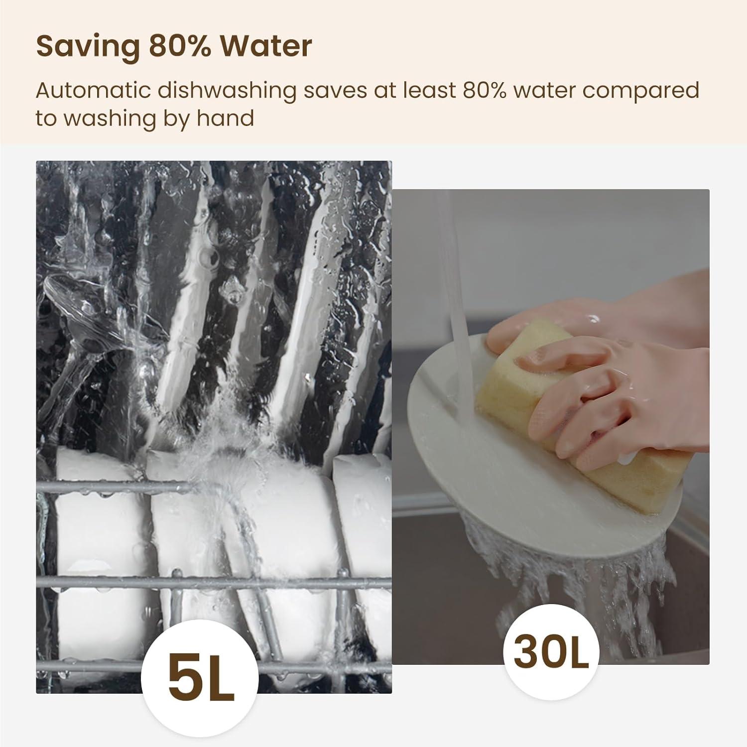 image:imageHAVA mini lave vaisselle nouveau modle amlior 2024 8 programmes de lavage lavevaisselle portable avec scurit enfant et fonction de dmarrage diffr rservoir deau de 5 L
