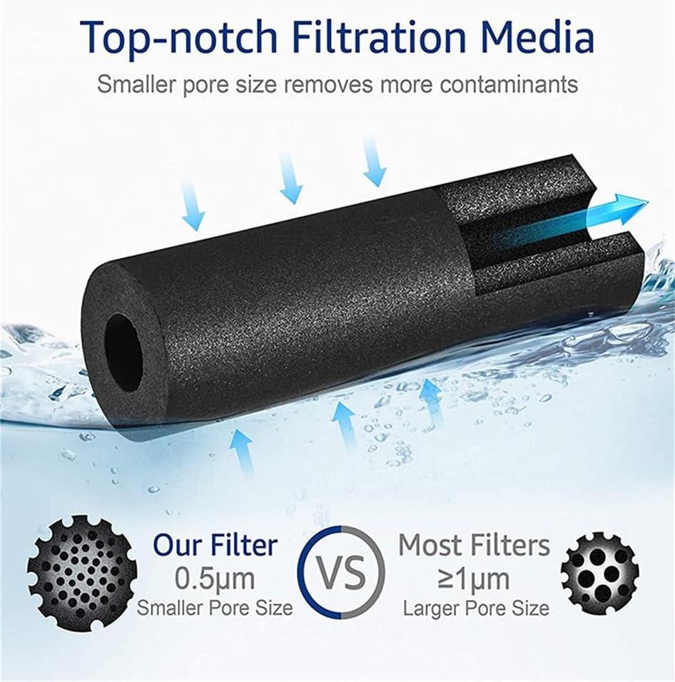image:imageGenerisch Pack de 3 filtres eau pour rfrigrateur de remplacement pour LT1000P ADQ74793501 ADQ74793502 Kenmore 469980 9980 LFXC24796S LSFXC2496D MDJ64844601 NSF certifi2pack4pack