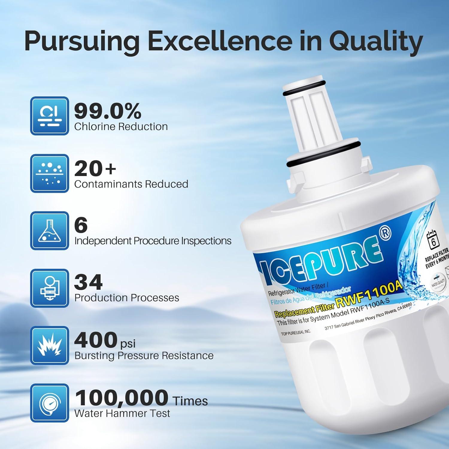 image:imageICEPURE Filtre eau pour rfrigrateur Compatible Avec Samsung DA2900003F DA2900003G Aqua Pure Plus Hafin DA2900003B DA2900003A DA9706317A RFC1100A 3 pices RWF1100A facture disponible3 Unit Lot de 1