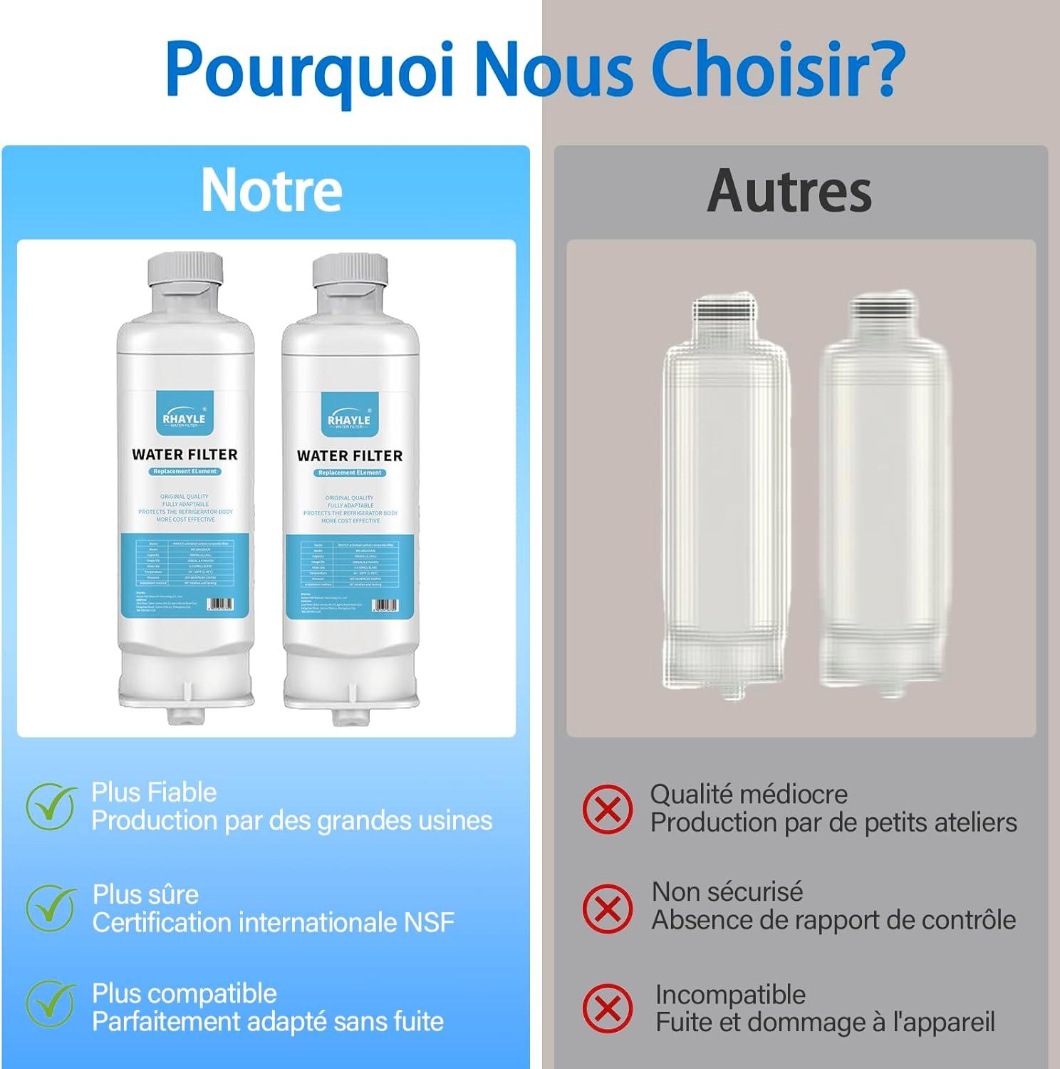 image:imageLot de 2 filtres eau pour rfrigrateur Samsung DA9717376B DA9708006C HAFQIN HAFQINEXP
