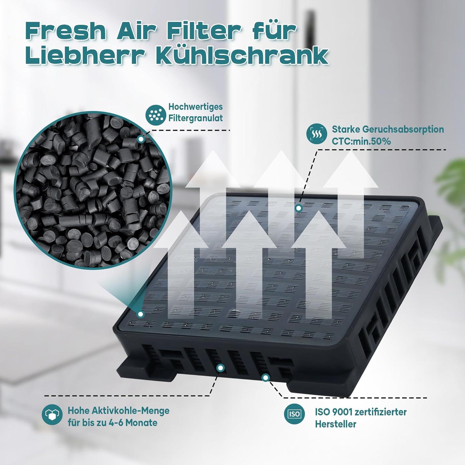 image:imageLot de 4 filtres charbon actif pour rfrigrateurs Liebherr 9096989 9882460 9882429 988246000 Fresh Air pour rfrigrateurs Liebherr 744002100